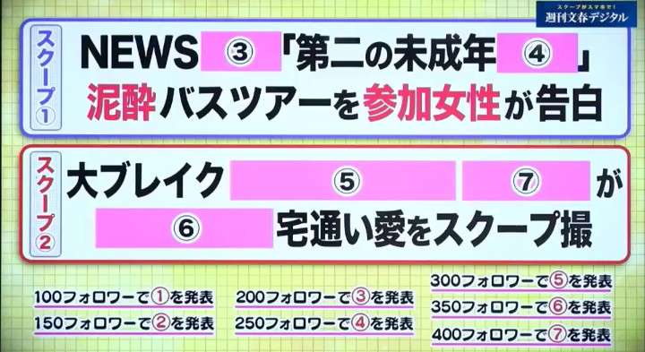 キンプリ(King&Prince)を語ろう!!