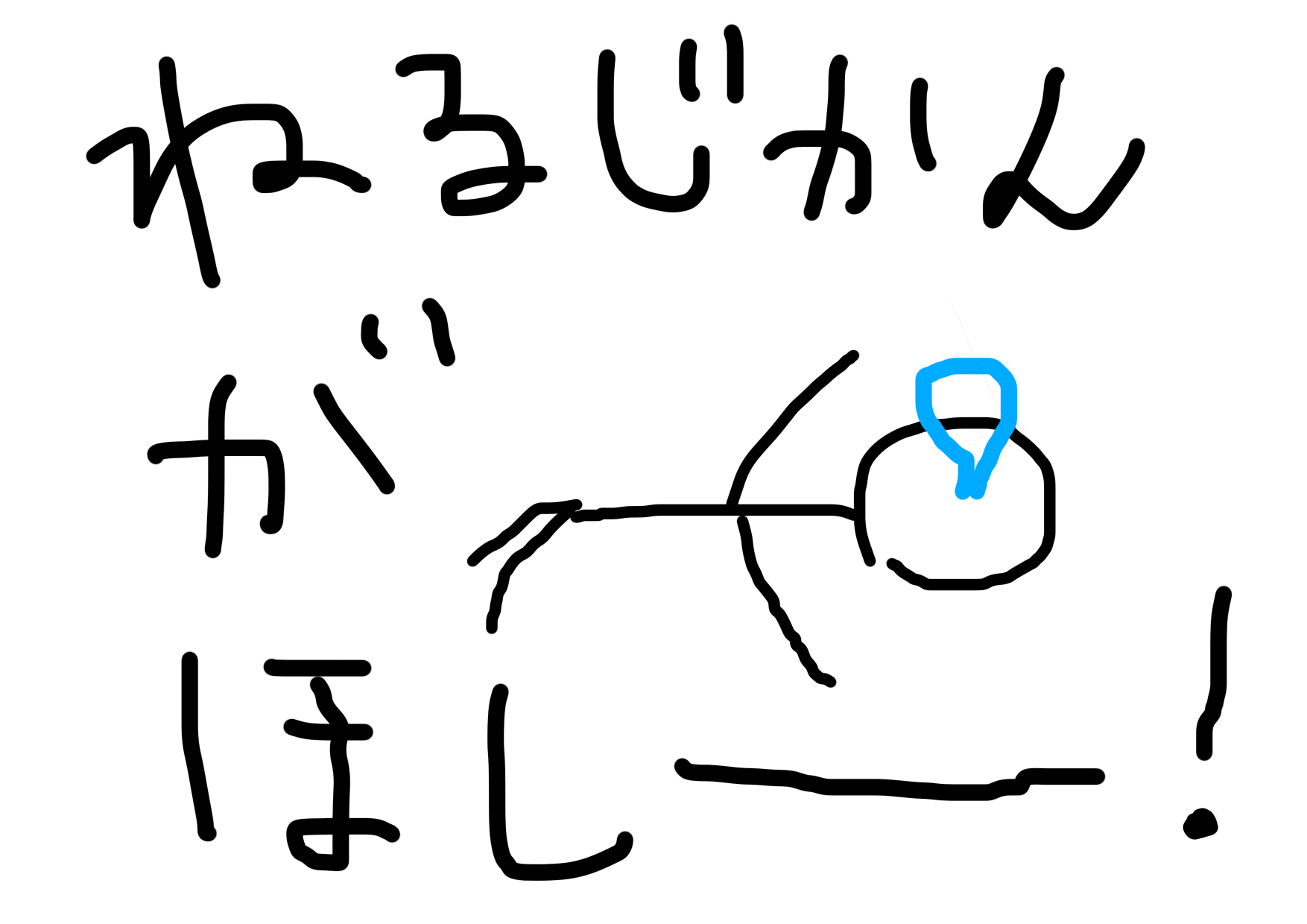 欲しいものをイラストにするトピ