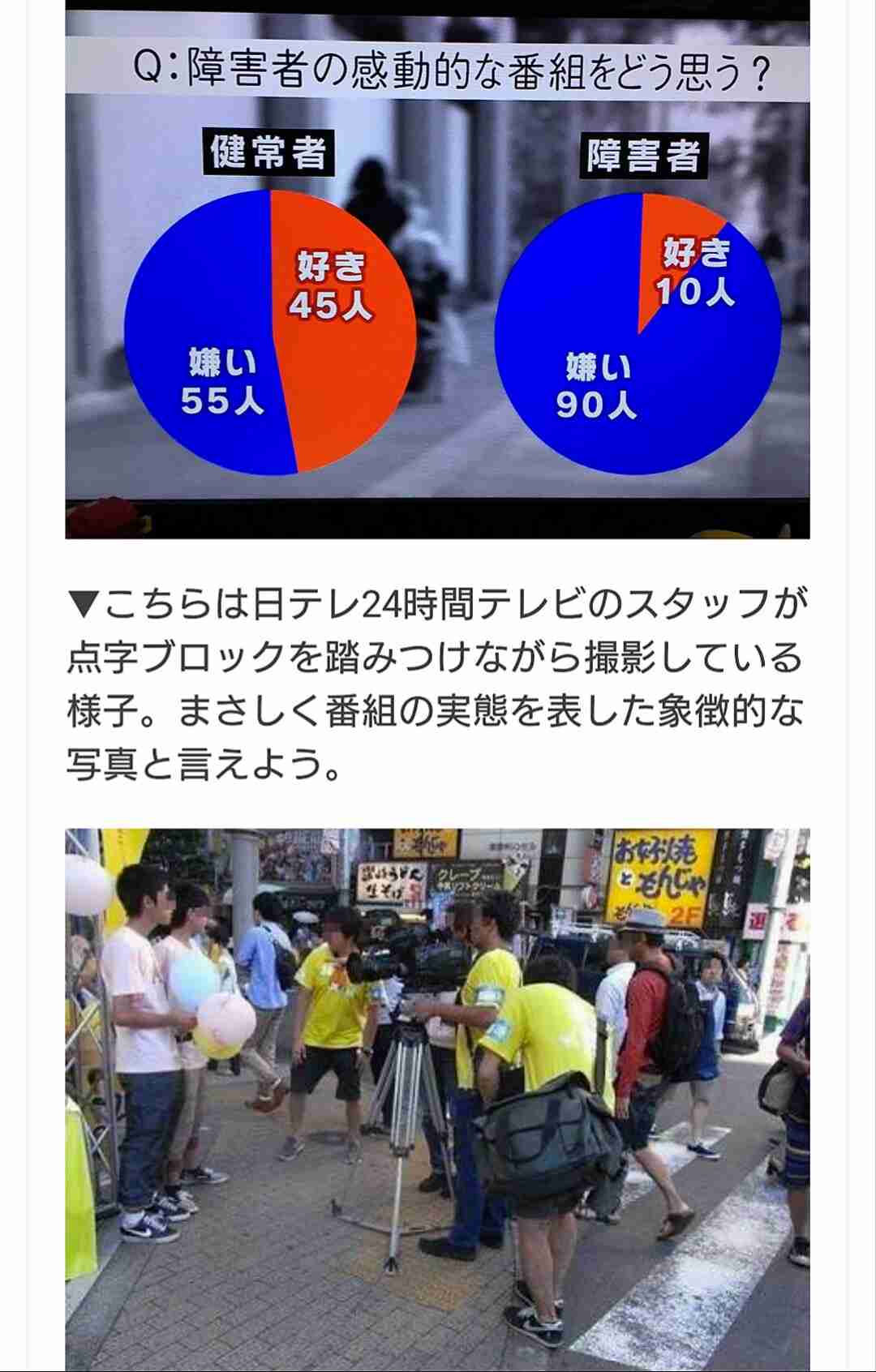 「制作費ゼロでは番組は作れない」24時間テレビ批判に業界関係者が“反論”！