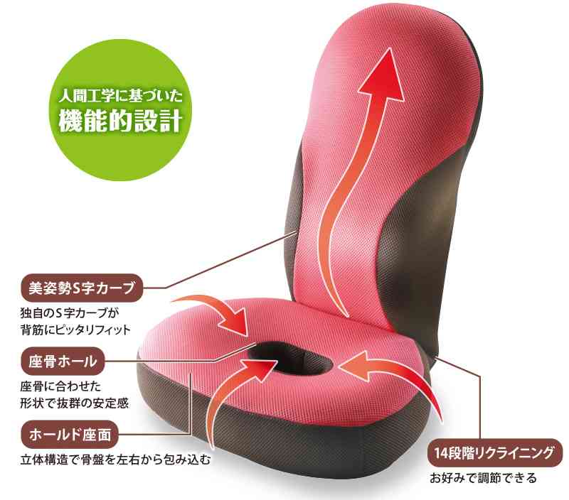コタツの座椅子や椅子(腰痛編)