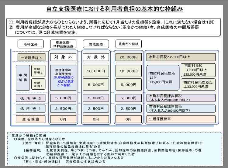 知っておいた方がいい制度を教えあうトピ!