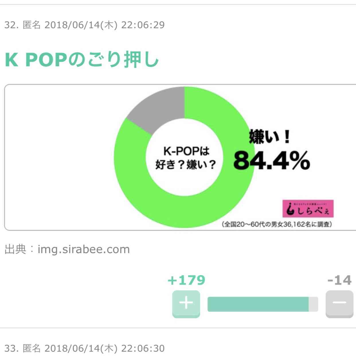 ［韓流］防弾少年団（BTS）　秋元康氏とのコラボ中止＝ファンの反発で