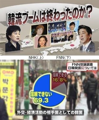 ［韓流］防弾少年団（BTS）　秋元康氏とのコラボ中止＝ファンの反発で