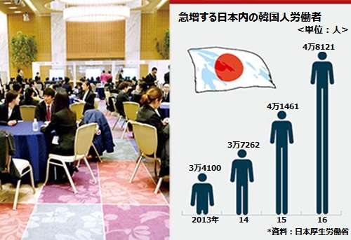 ［韓流］防弾少年団（BTS）　秋元康氏とのコラボ中止＝ファンの反発で