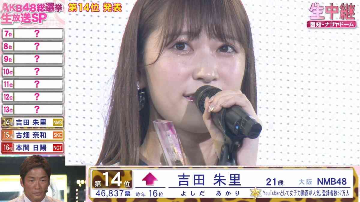 歴代AKB48で一番可愛かったメンバー
