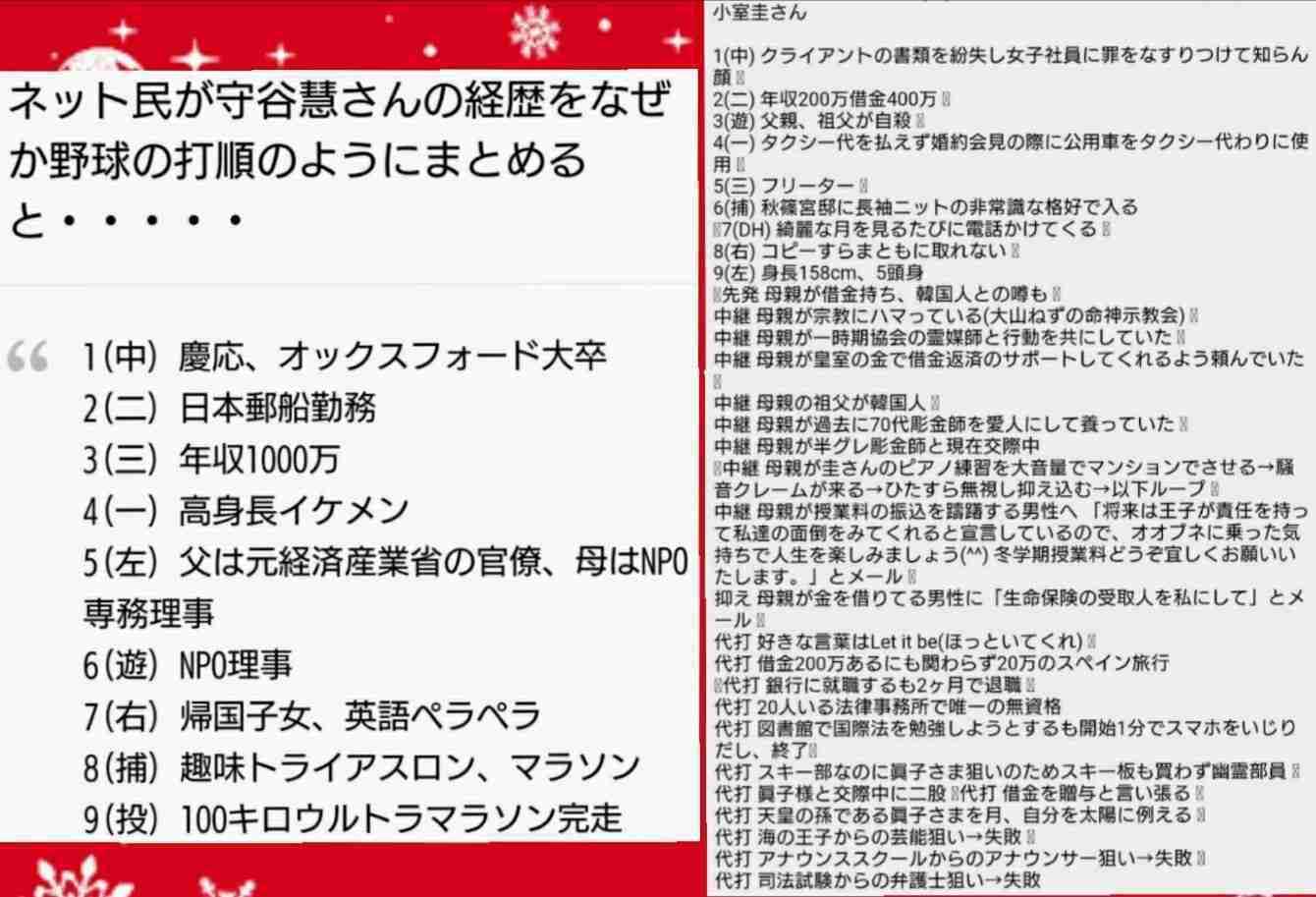 18万円の寮に住む小室圭さん、眞子さまは「会わせてほしい」