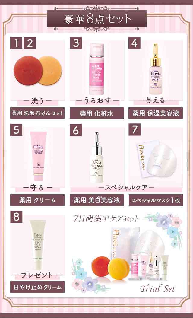 【スキンケア】トライアルキット【おすすめ】