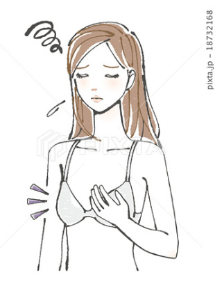 身体のコンプレックスでSEXが怖い人