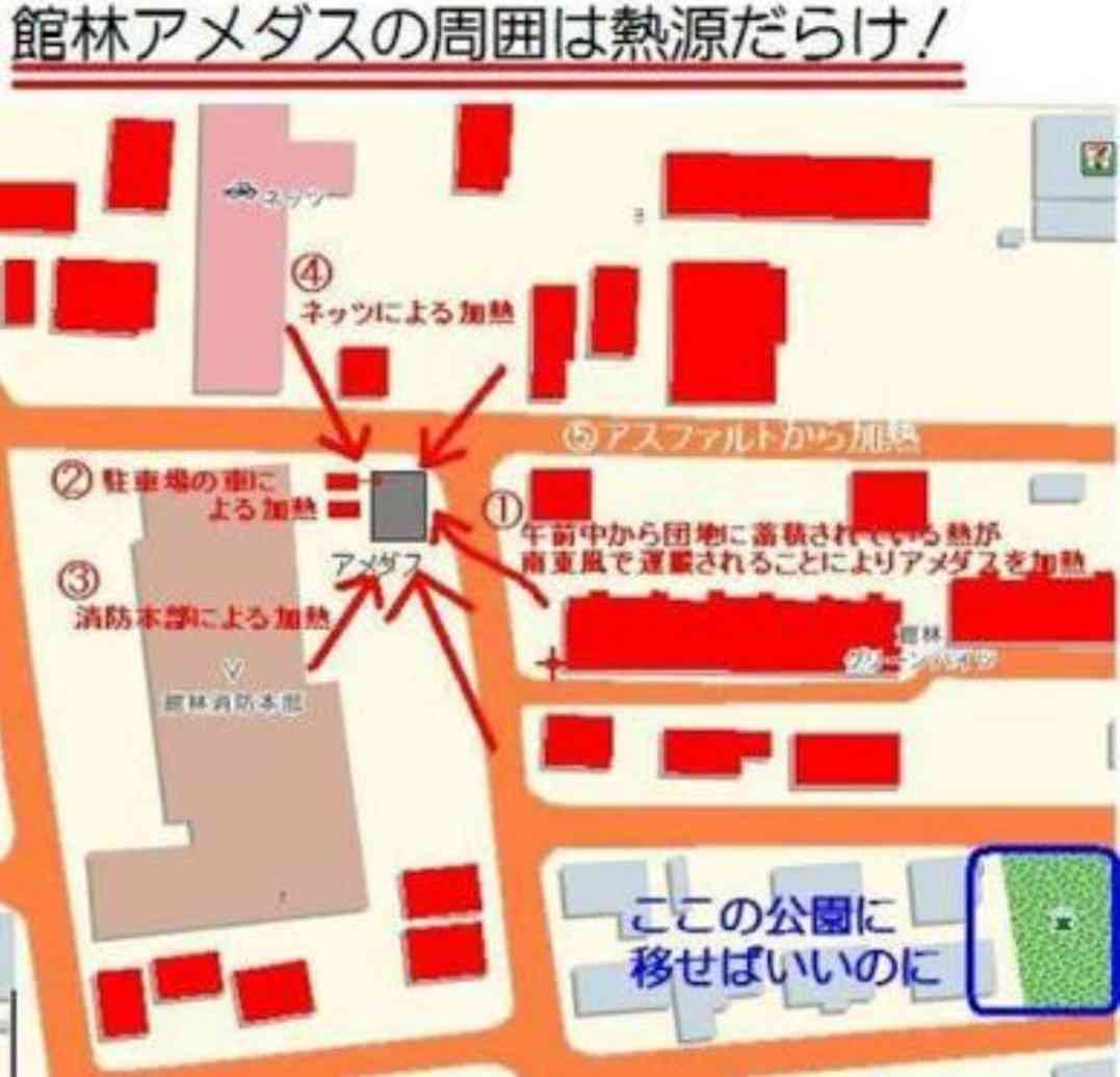 ガルちゃんで画像(サイト)を貼り付ける方法&練習 Part20