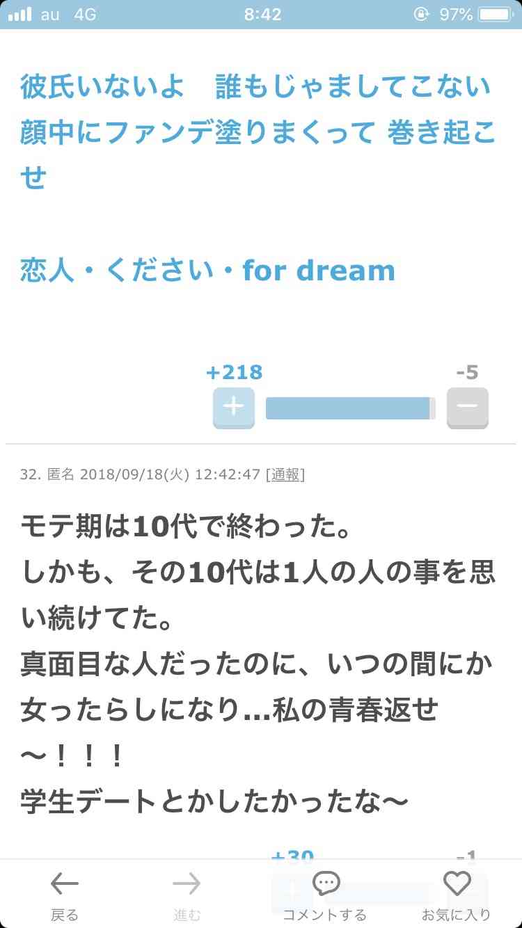 ガルちゃんで画像(サイト)を貼り付ける方法&練習 Part20