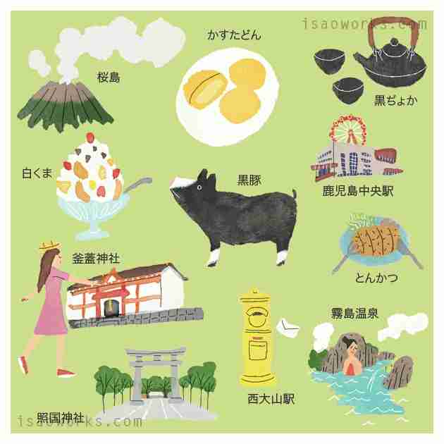 ガルちゃんで画像(サイト)を貼り付ける方法&練習 Part20