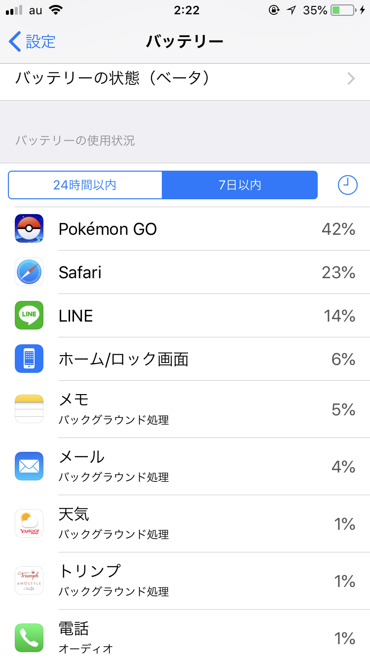 スマホの7日以内のバッテリー使用内訳を赤裸々に見せるトピ
