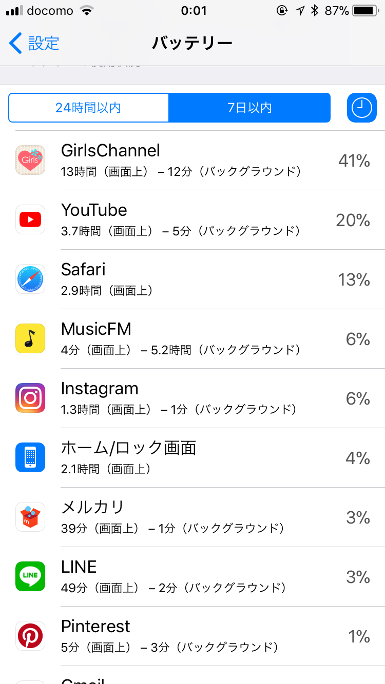 スマホの7日以内のバッテリー使用内訳を赤裸々に見せるトピ