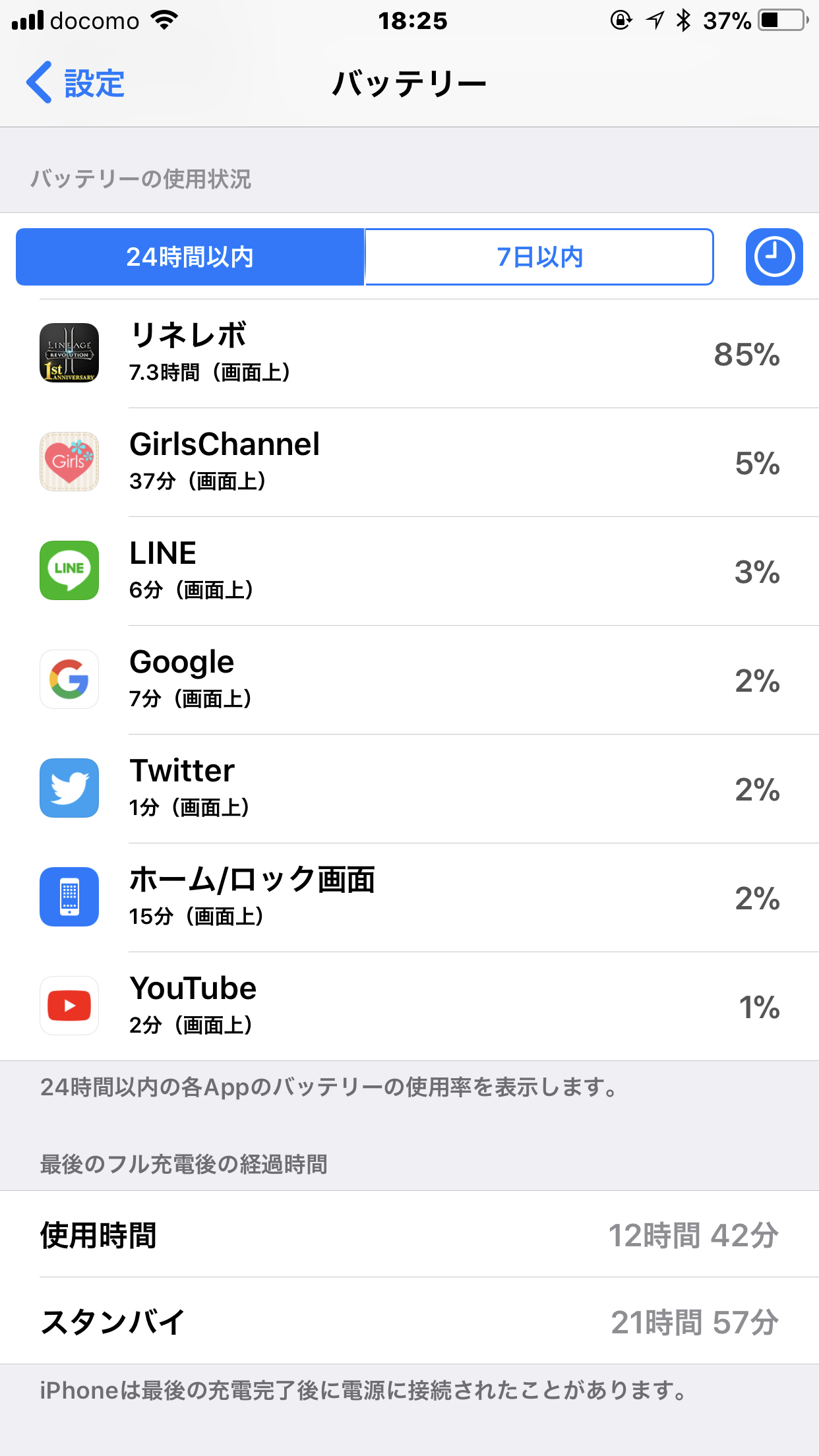 スマホの7日以内のバッテリー使用内訳を赤裸々に見せるトピ