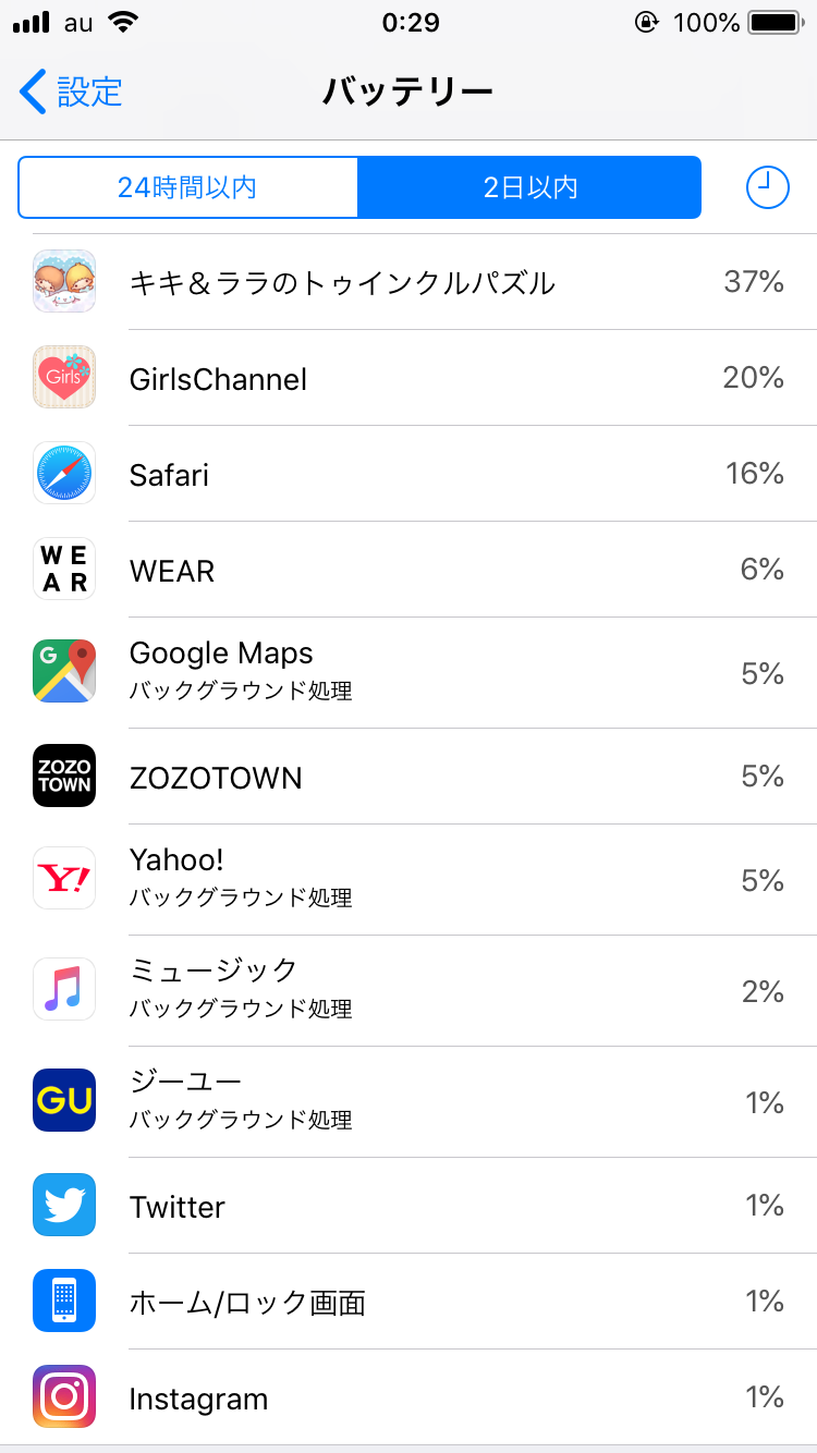 スマホの7日以内のバッテリー使用内訳を赤裸々に見せるトピ