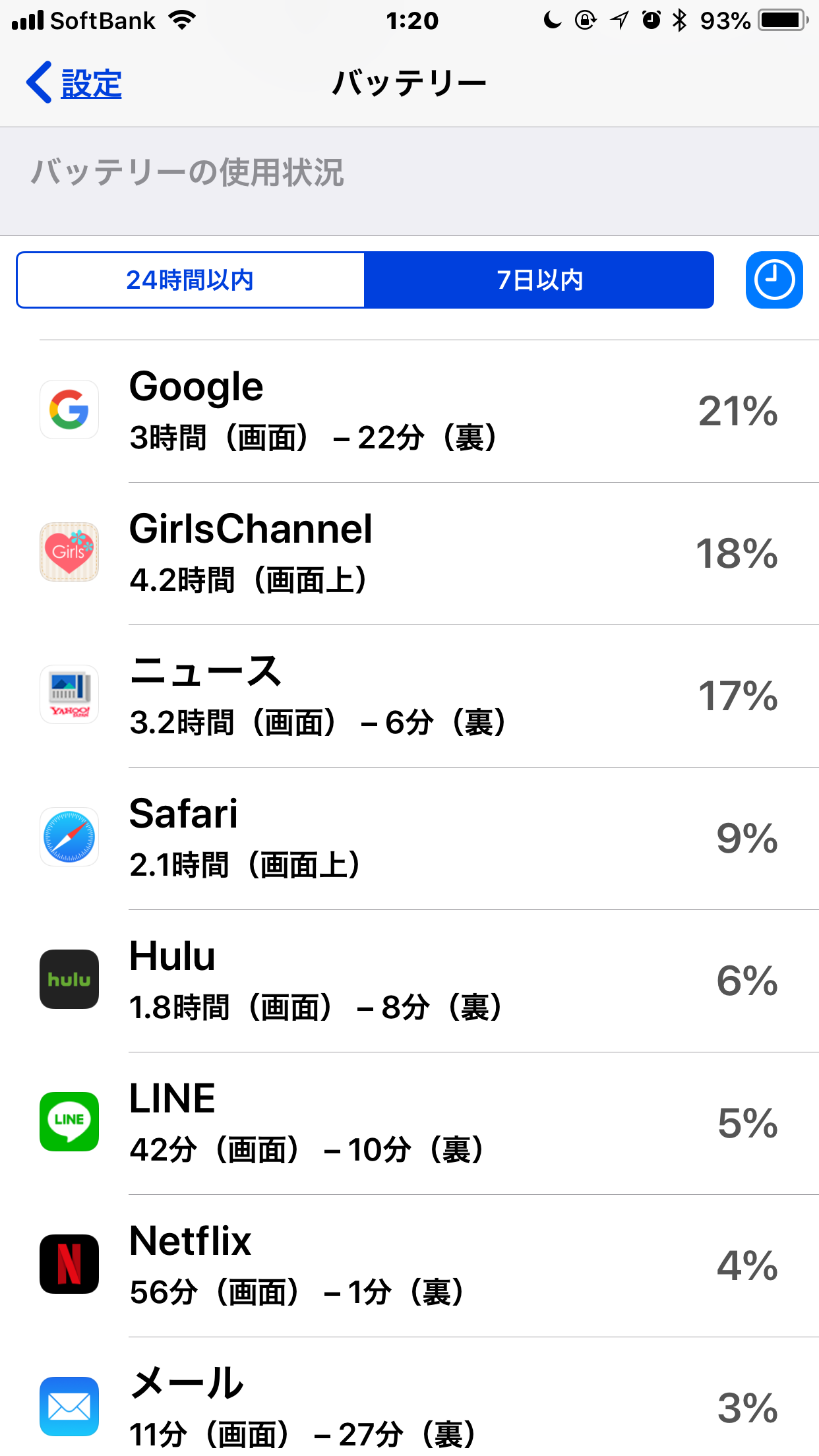 スマホの7日以内のバッテリー使用内訳を赤裸々に見せるトピ