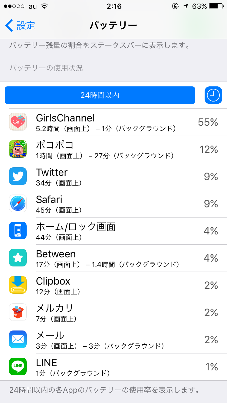 スマホの7日以内のバッテリー使用内訳を赤裸々に見せるトピ