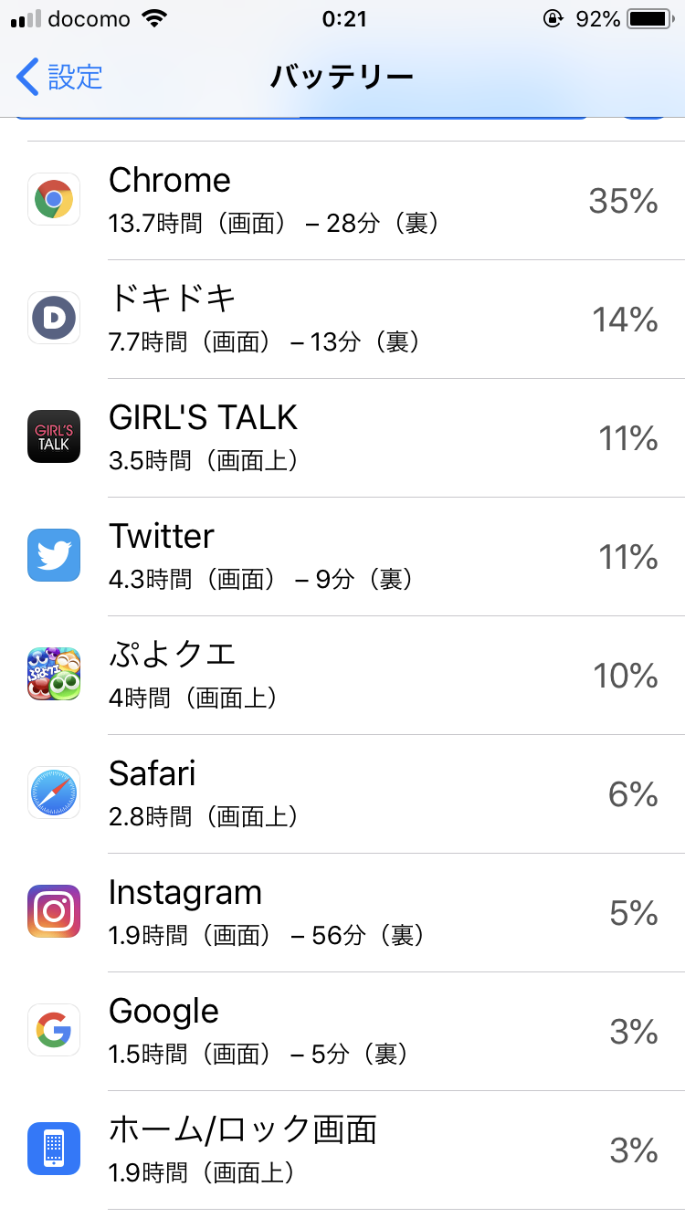 スマホの7日以内のバッテリー使用内訳を赤裸々に見せるトピ
