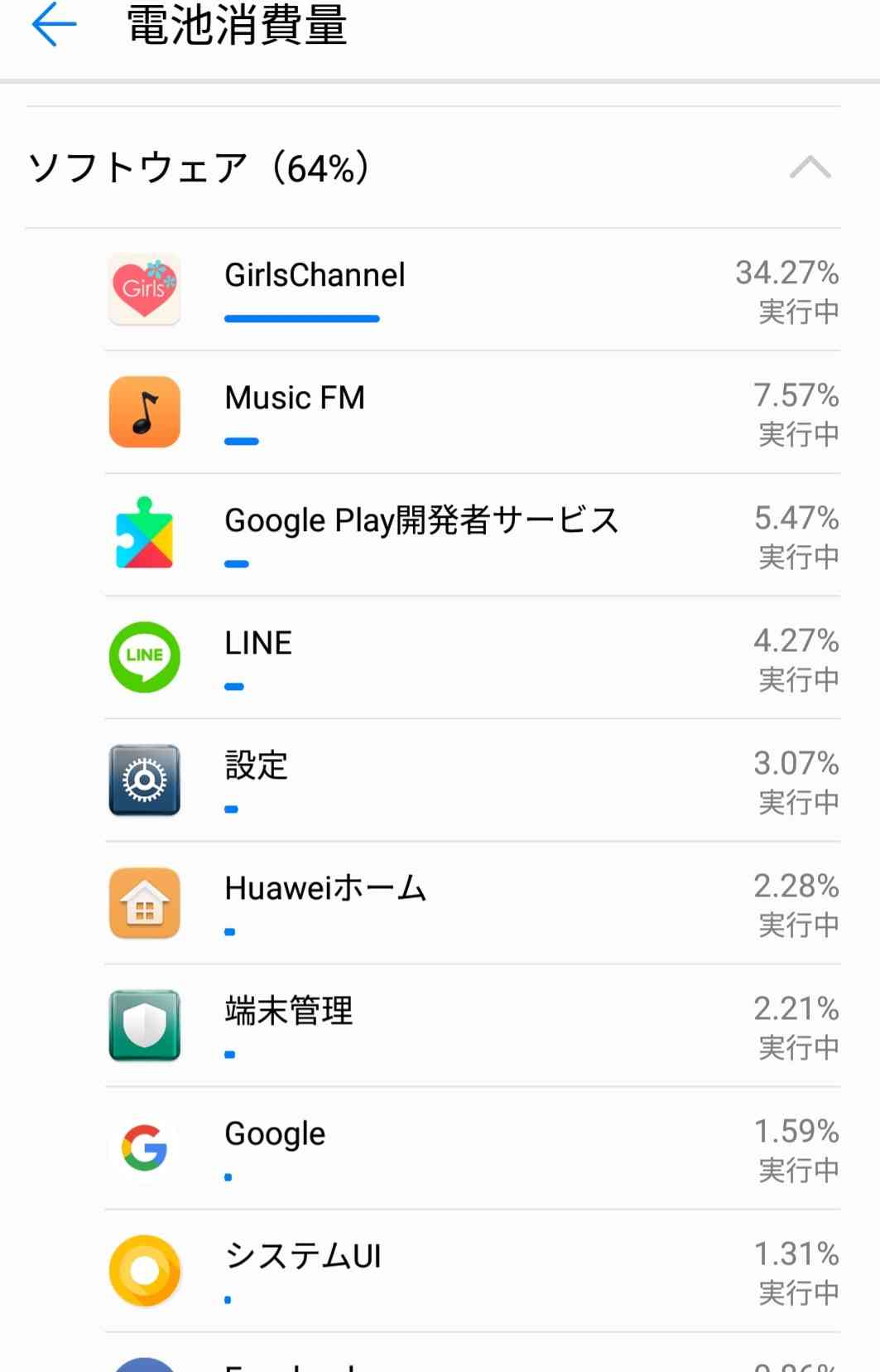 スマホの7日以内のバッテリー使用内訳を赤裸々に見せるトピ