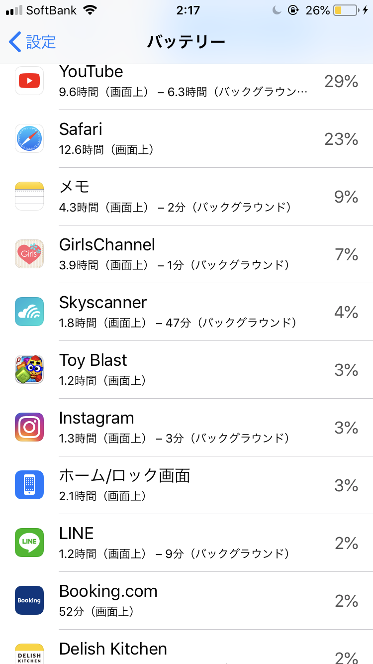 スマホの7日以内のバッテリー使用内訳を赤裸々に見せるトピ