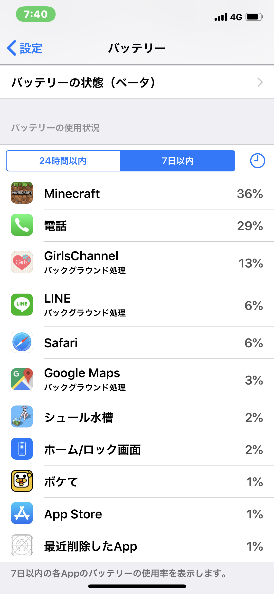 スマホの7日以内のバッテリー使用内訳を赤裸々に見せるトピ