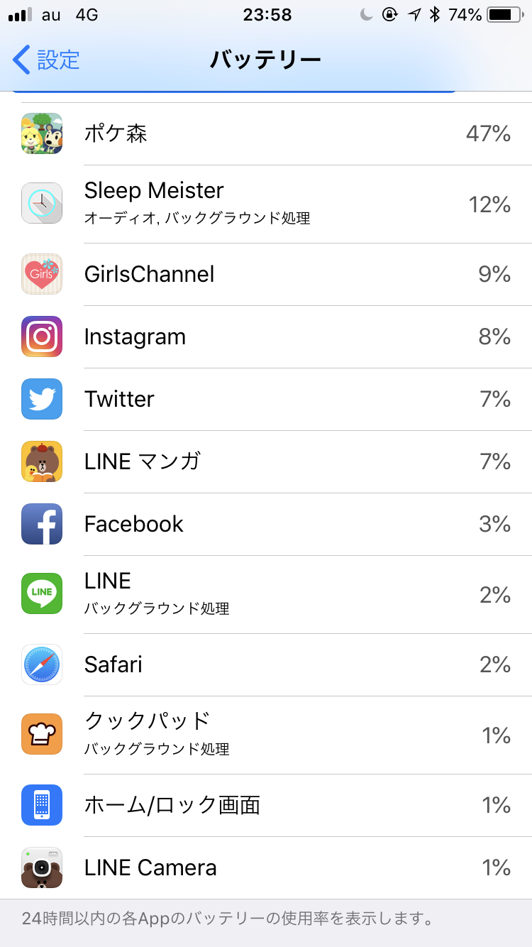 スマホの7日以内のバッテリー使用内訳を赤裸々に見せるトピ