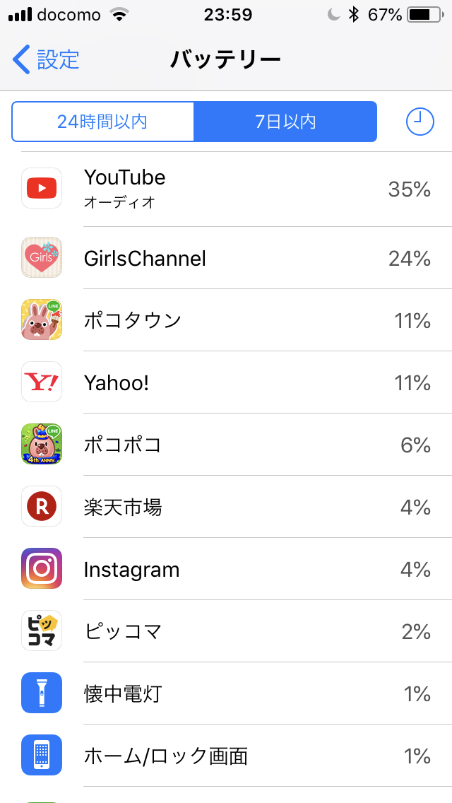 スマホの7日以内のバッテリー使用内訳を赤裸々に見せるトピ