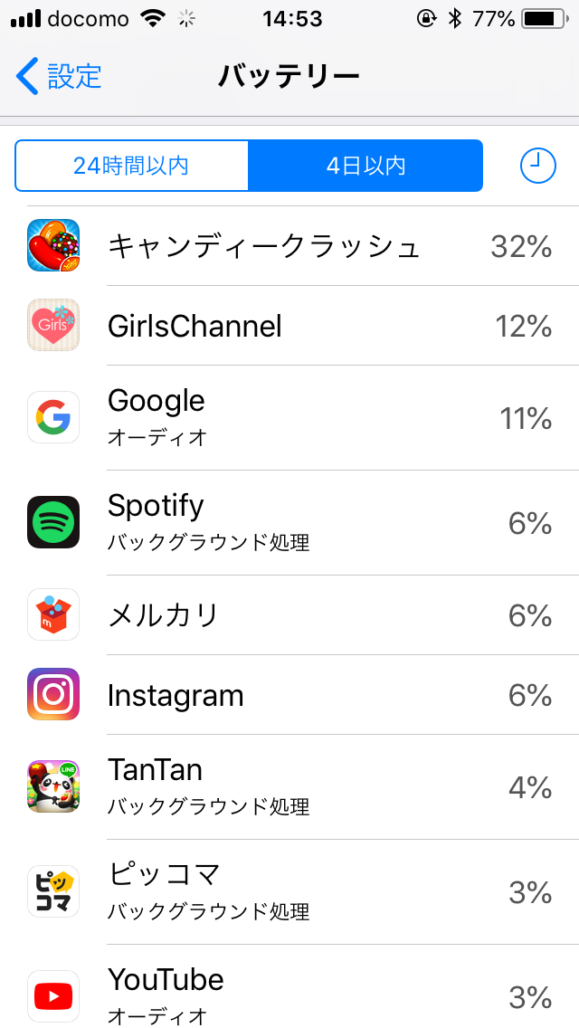 スマホの7日以内のバッテリー使用内訳を赤裸々に見せるトピ