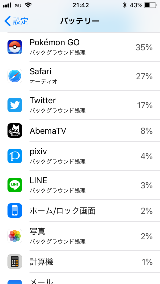 スマホの7日以内のバッテリー使用内訳を赤裸々に見せるトピ