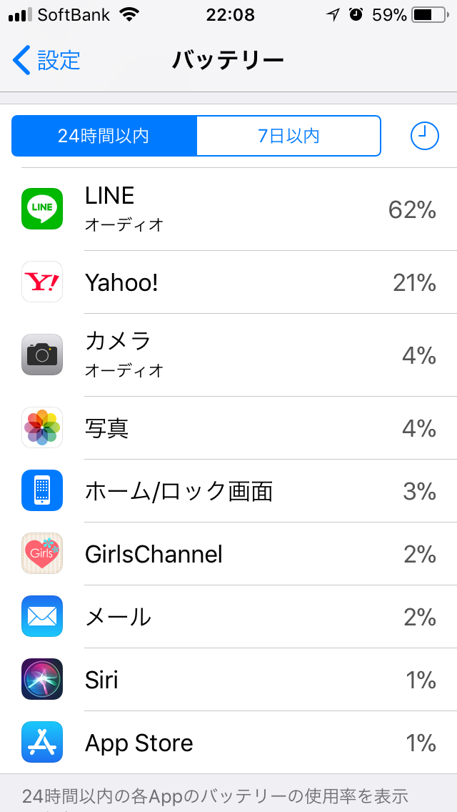 スマホの7日以内のバッテリー使用内訳を赤裸々に見せるトピ