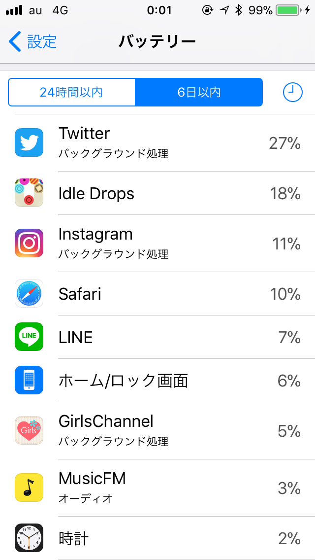 スマホの7日以内のバッテリー使用内訳を赤裸々に見せるトピ