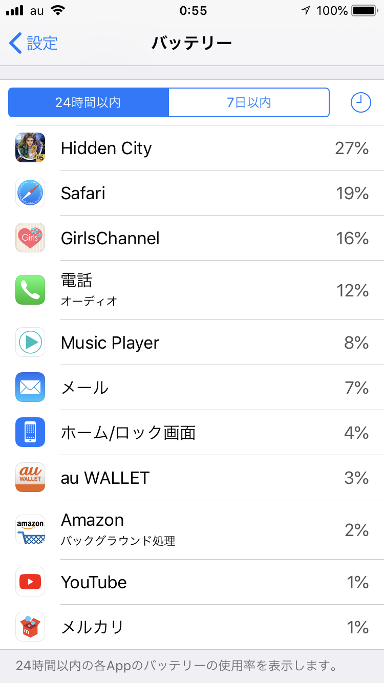 スマホの7日以内のバッテリー使用内訳を赤裸々に見せるトピ