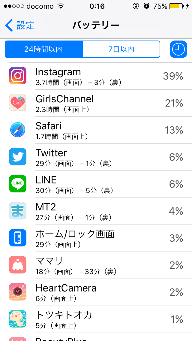 スマホの7日以内のバッテリー使用内訳を赤裸々に見せるトピ
