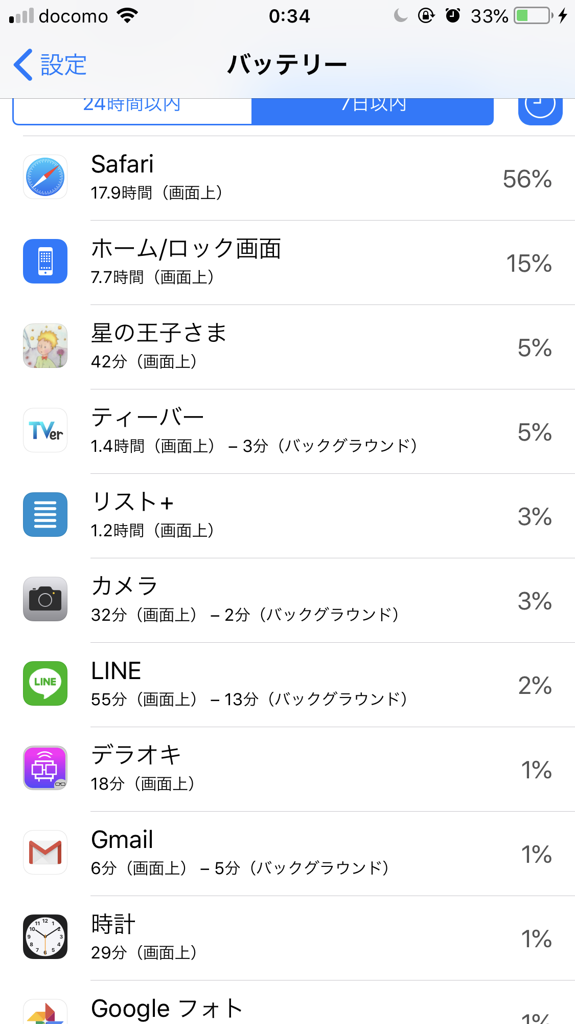 スマホの7日以内のバッテリー使用内訳を赤裸々に見せるトピ
