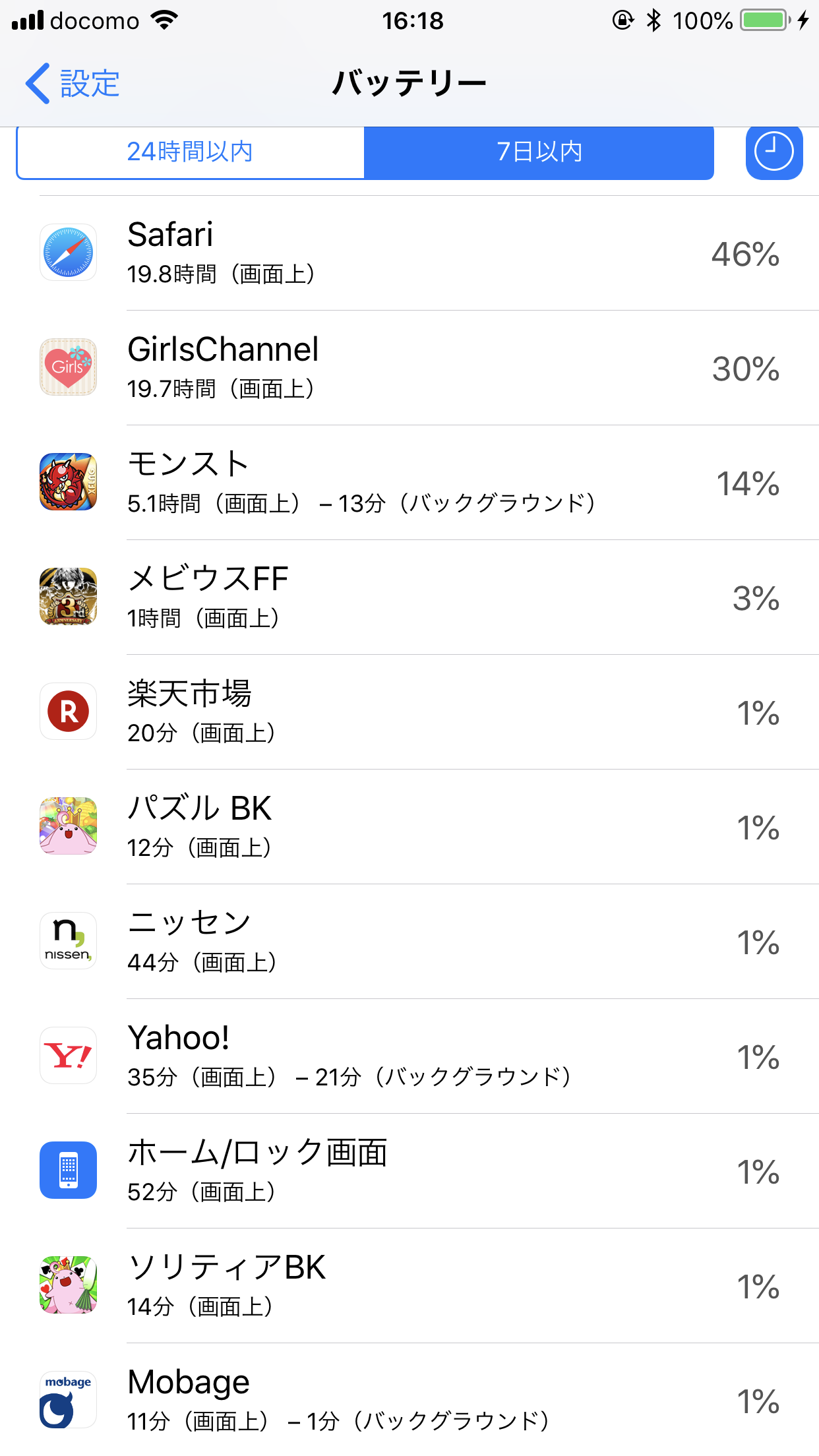 スマホの7日以内のバッテリー使用内訳を赤裸々に見せるトピ