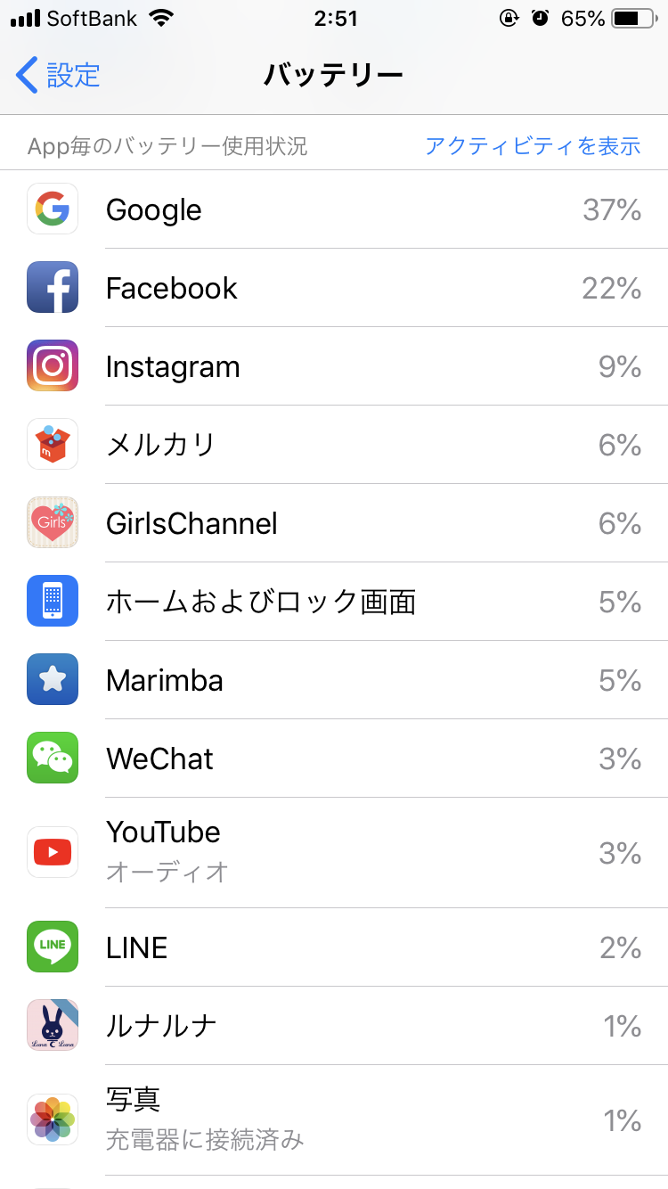 スマホの7日以内のバッテリー使用内訳を赤裸々に見せるトピ