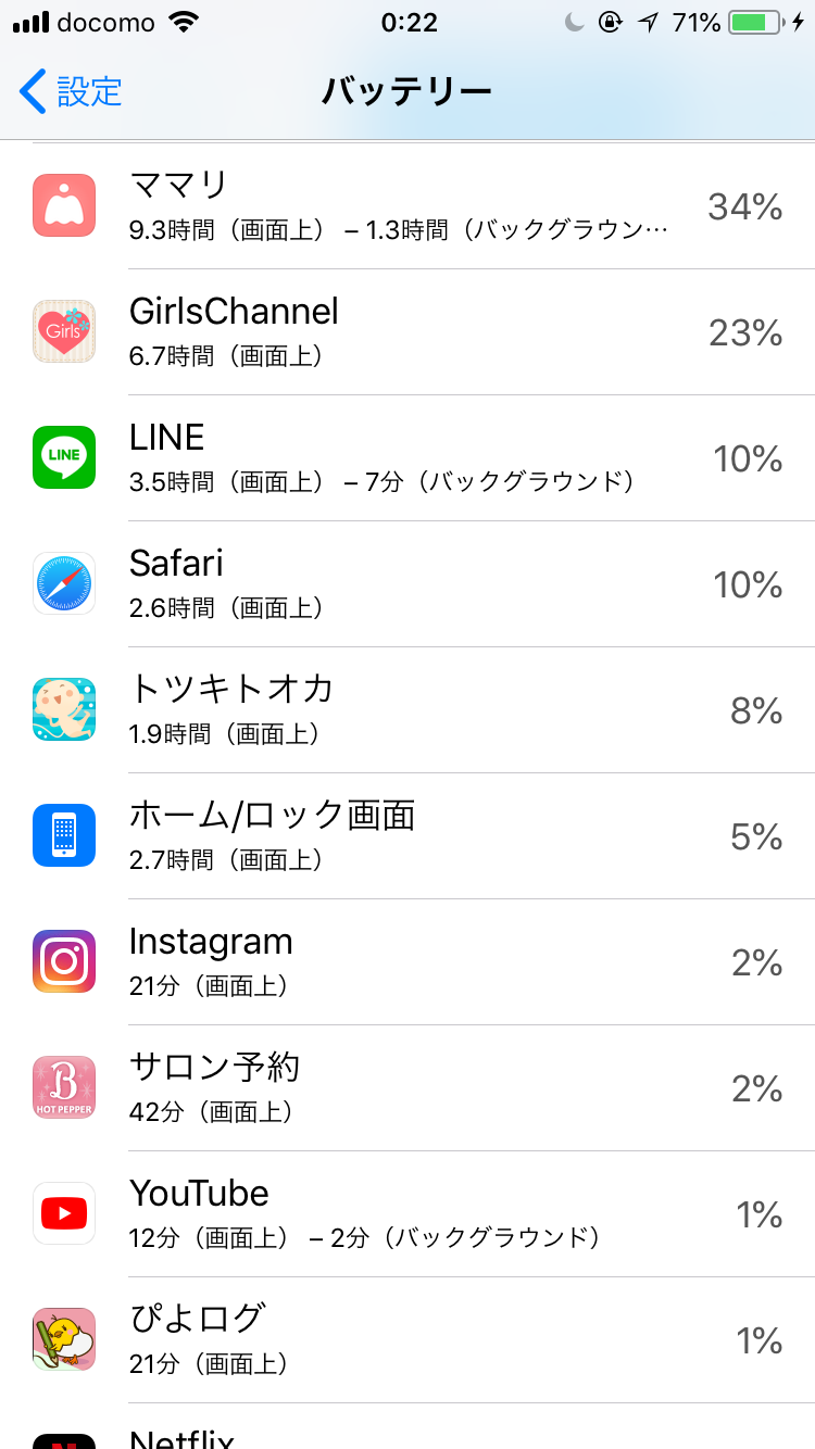 スマホの7日以内のバッテリー使用内訳を赤裸々に見せるトピ