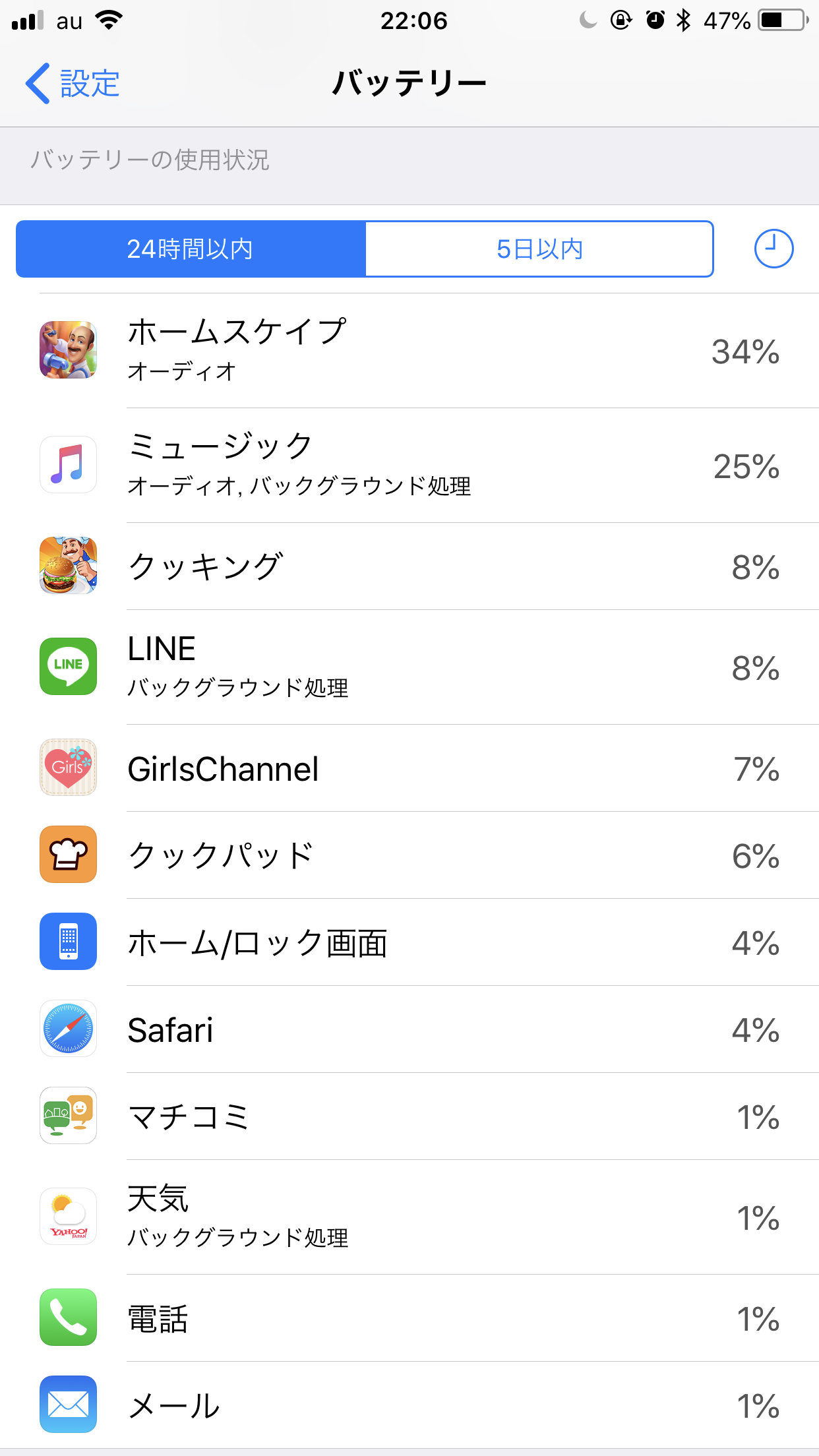 スマホの7日以内のバッテリー使用内訳を赤裸々に見せるトピ