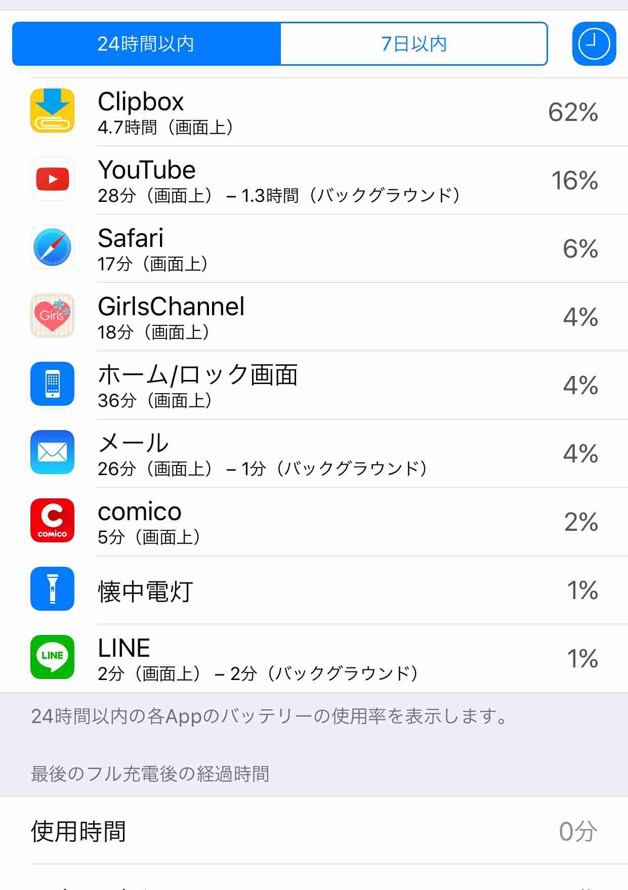 スマホの7日以内のバッテリー使用内訳を赤裸々に見せるトピ