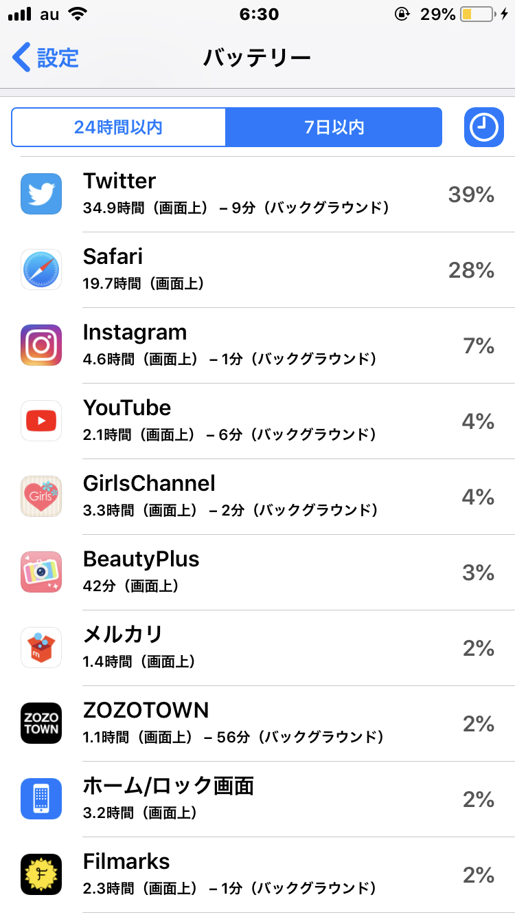 スマホの7日以内のバッテリー使用内訳を赤裸々に見せるトピ
