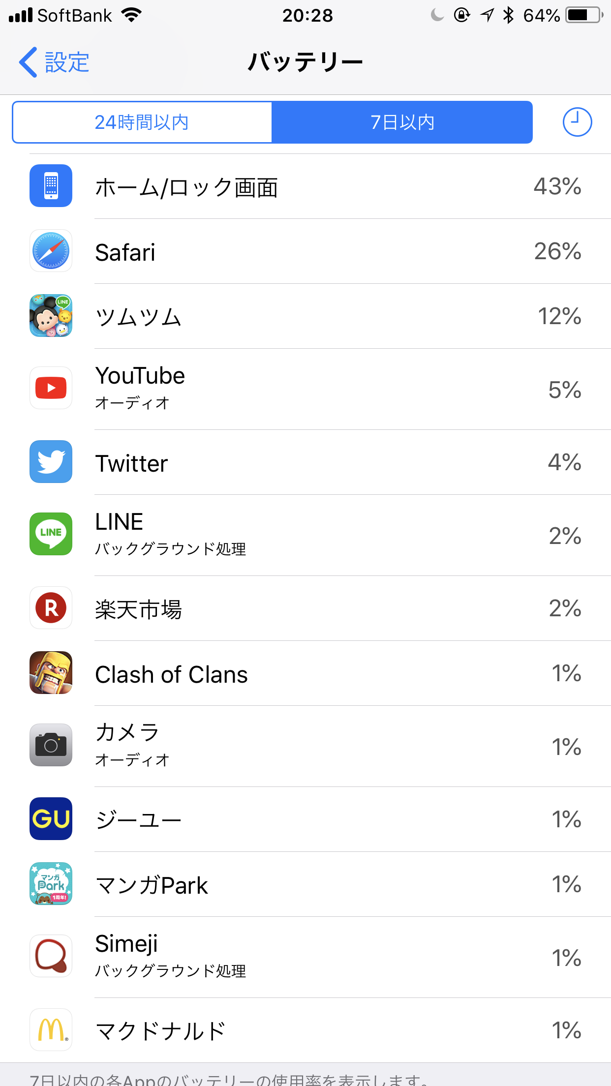 スマホの7日以内のバッテリー使用内訳を赤裸々に見せるトピ