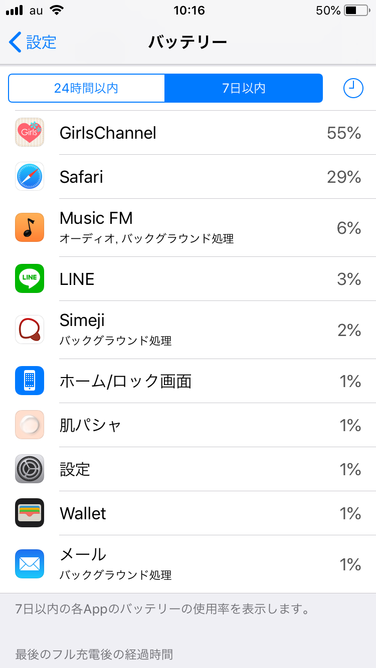 スマホの7日以内のバッテリー使用内訳を赤裸々に見せるトピ