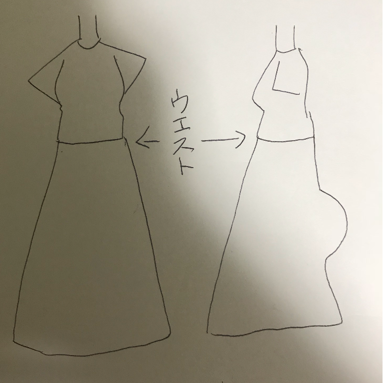 腰の位置が高くて短足な人