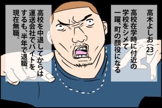 DQNにありがちなことpart3