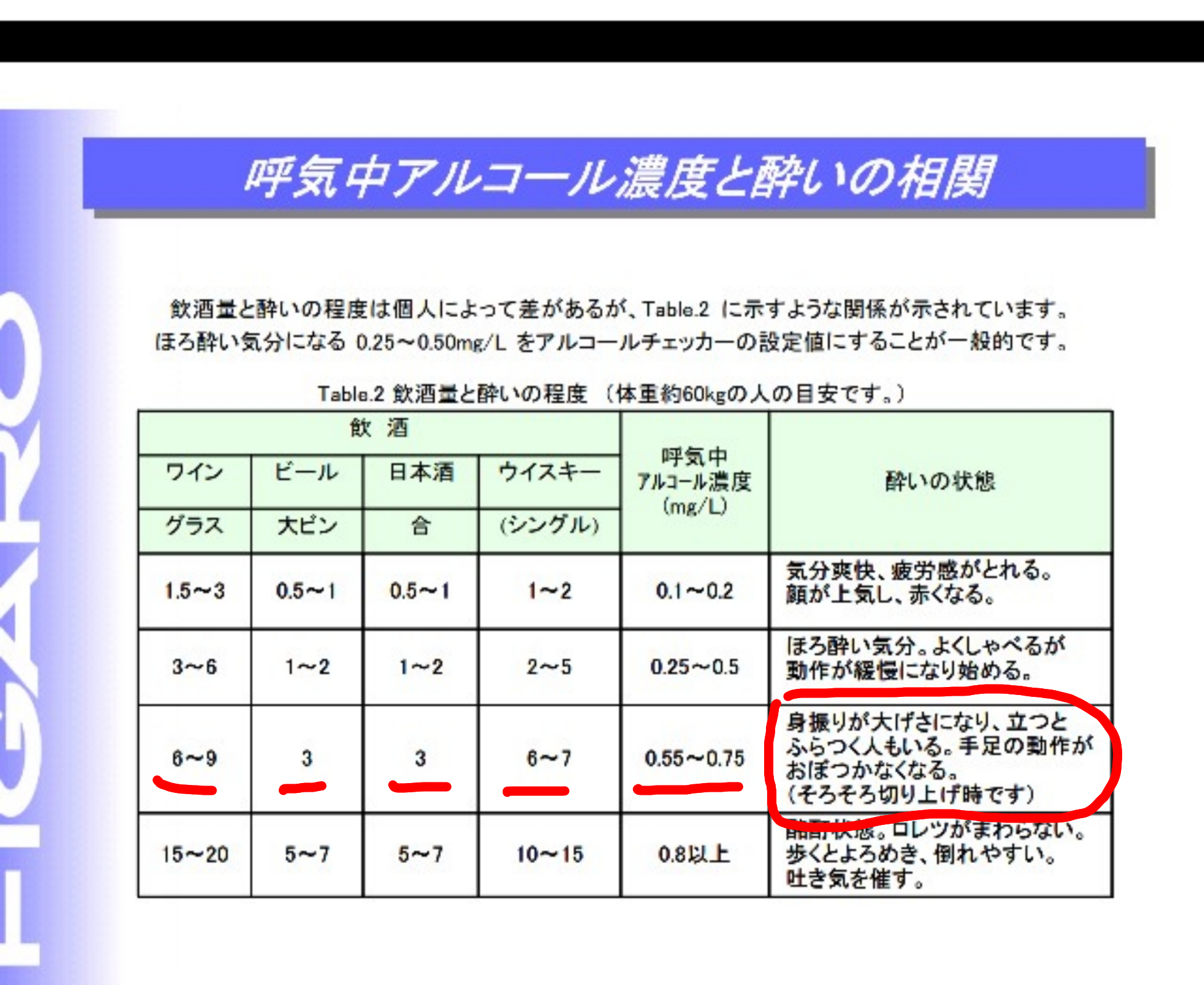 吉澤ひとみ容疑者供述「自宅で夫と午前0時ごろまで飲酒」「缶酎ハイ3缶」