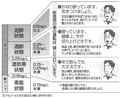 吉澤ひとみ容疑者供述「自宅で夫と午前0時ごろまで飲酒」「缶酎ハイ3缶」