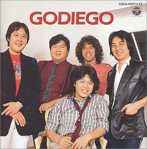 貼ったことのある有名人のポスター