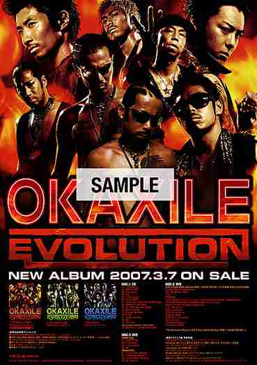 貼ったことのある有名人のポスター