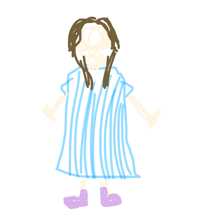 今着ているものを晒すトピ