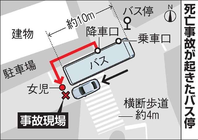 横断歩道と近接、死角生む危険なバス停 横浜で女児死亡